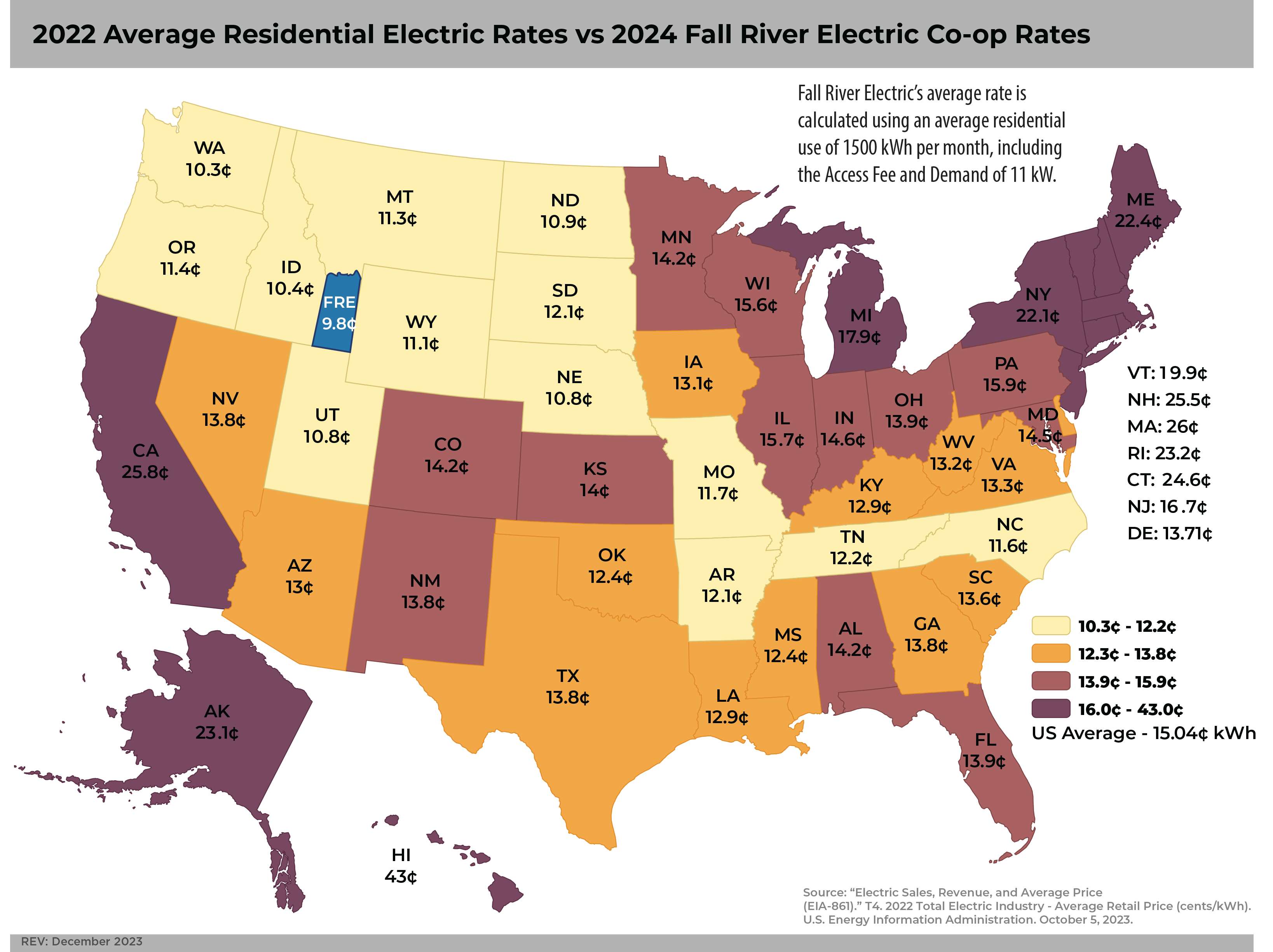 Fall River Rate Map Fall River Rural Electric Cooperative